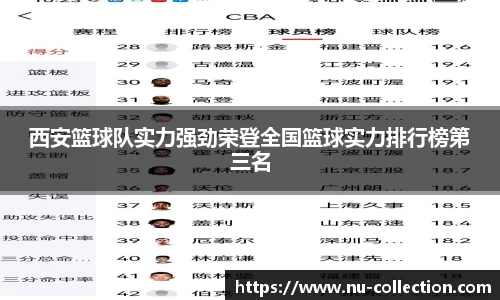 西安篮球队实力强劲荣登全国篮球实力排行榜第三名