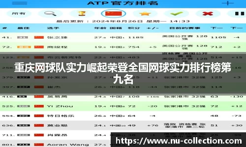 重庆网球队实力崛起荣登全国网球实力排行榜第九名